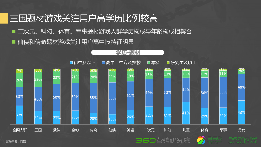 梦幻西游虾兵龟丞相在哪抓