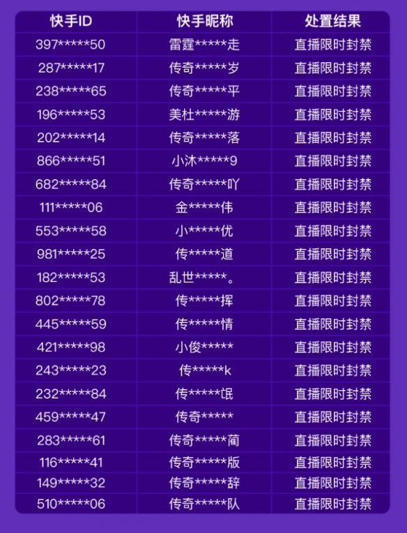 梦幻西游老王回归图片大全