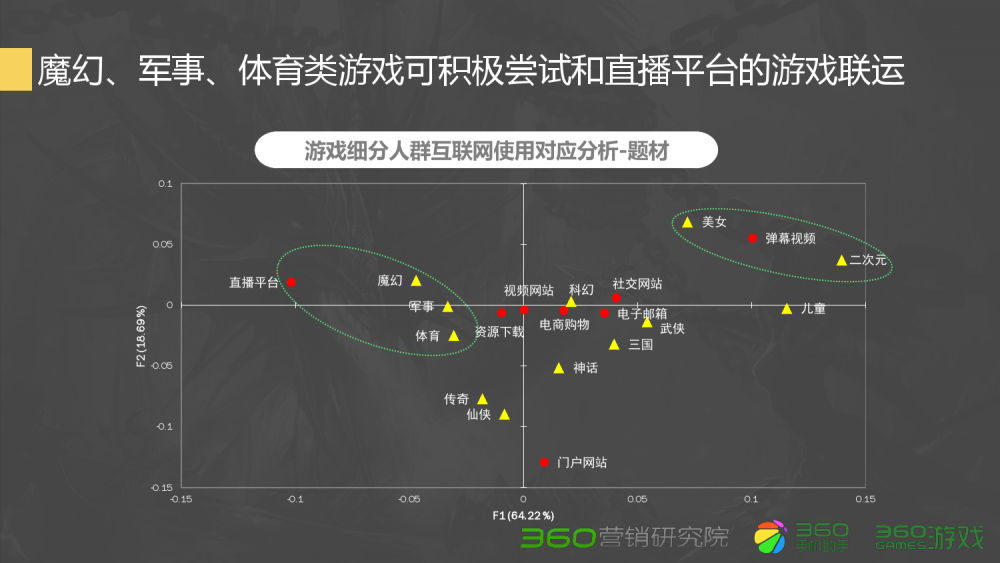 梦幻西游被盗能回档吗