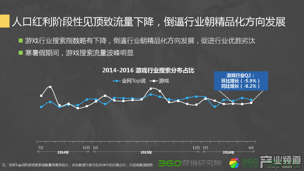 梦幻西游装备如何切换账号