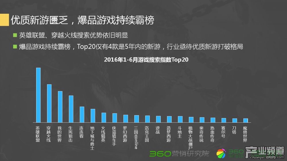 梦幻西游老王开箱视频教程